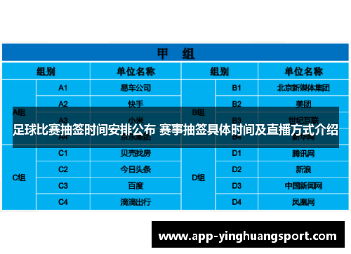 足球比赛抽签时间安排公布 赛事抽签具体时间及直播方式介绍