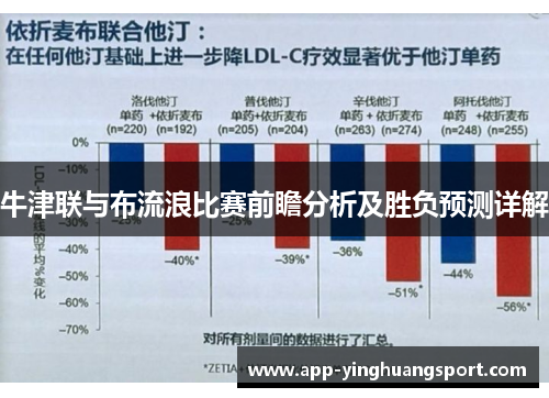 牛津联与布流浪比赛前瞻分析及胜负预测详解
